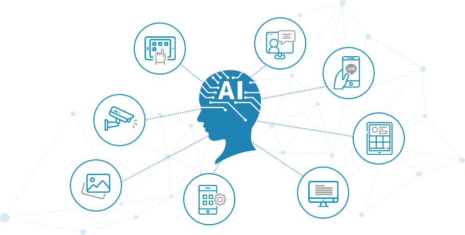 AI・IoTのイメージ